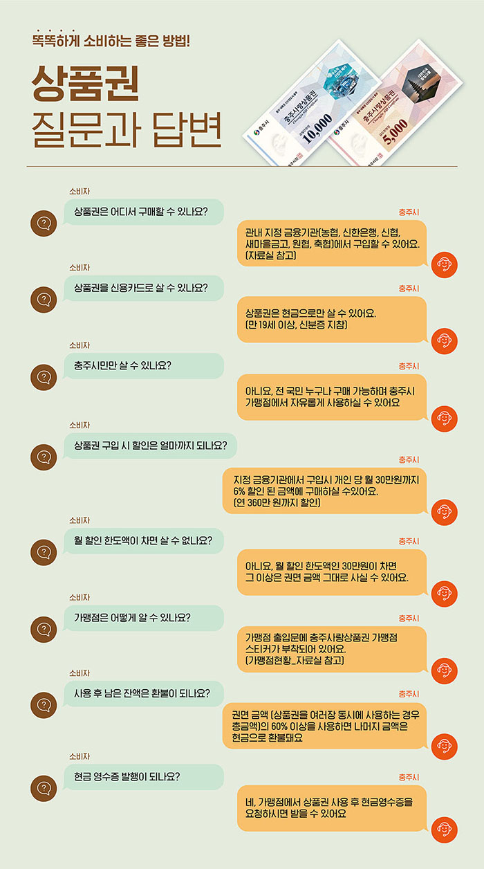 충주사랑상품권 Q&A